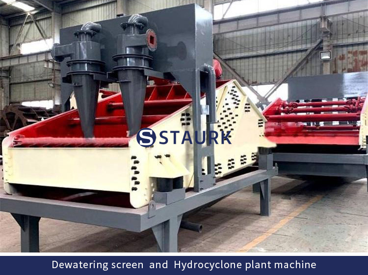 China Sand Dewatering screen