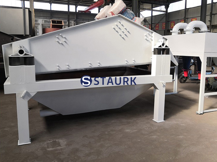 China Sand Dewatering screen