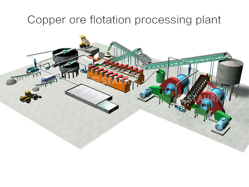 China Copper ore processing plant flotatio