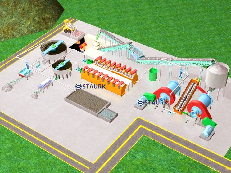 China Gold ore flotation machine