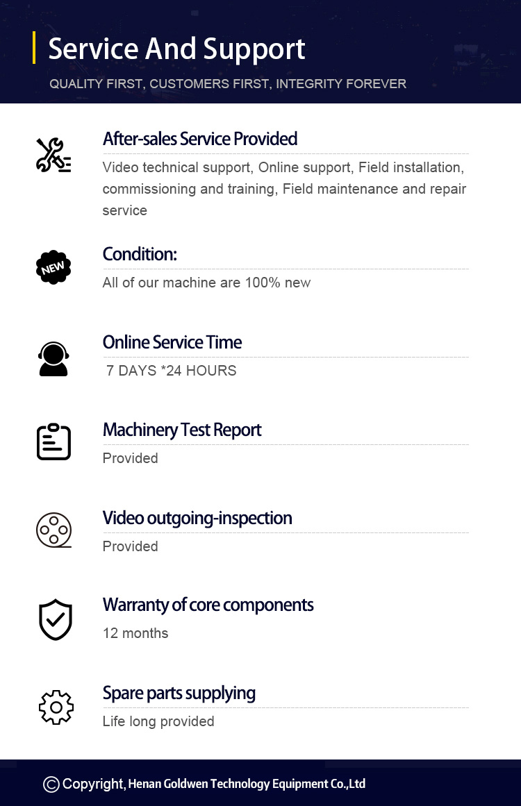 After sales service support - goldwen machinery