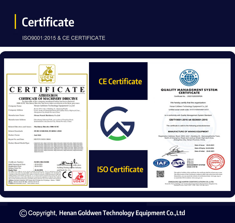 ISO and CE certificate - Henan Goldwen Technology Equipment Co.,Ltd