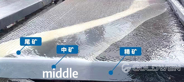 working pinciple of multi-layer shaking table